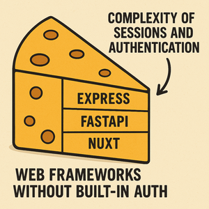 frameworks-without-auth