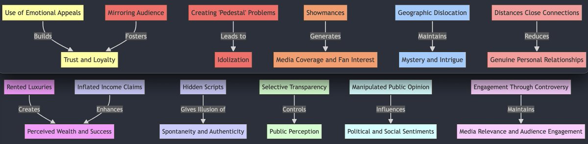 Tweet media